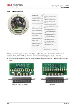 Preview for 88 page of KLS Martin marLED X Service Manual