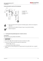 Preview for 111 page of KLS Martin marLED X Service Manual