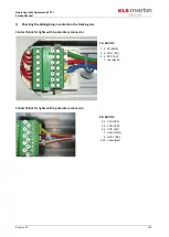 Preview for 125 page of KLS Martin marLED X Service Manual