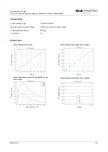 Preview for 73 page of KLS Martin maXium smart C Instructions For Use Manual