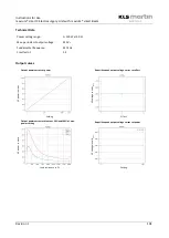 Preview for 101 page of KLS Martin maXium smart C Instructions For Use Manual