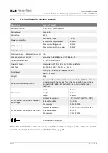 Preview for 124 page of KLS Martin maXium smart C Instructions For Use Manual