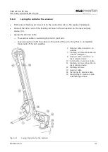 Preview for 41 page of KLS Martin MCO 25 plus Instructions For Use Manual