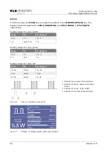 Preview for 60 page of KLS Martin MCO 25 plus Instructions For Use Manual