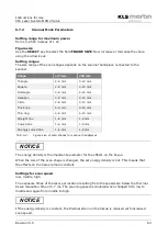 Preview for 63 page of KLS Martin MCO 25 plus Instructions For Use Manual