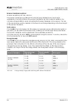 Preview for 64 page of KLS Martin MCO 25 plus Instructions For Use Manual