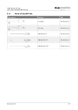 Preview for 97 page of KLS Martin MCO 25 plus Instructions For Use Manual