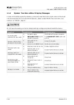 Preview for 104 page of KLS Martin MCO 25 plus Instructions For Use Manual