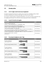 Preview for 105 page of KLS Martin MCO 25 plus Instructions For Use Manual