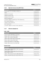 Preview for 107 page of KLS Martin MCO 25 plus Instructions For Use Manual