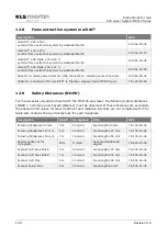 Preview for 108 page of KLS Martin MCO 25 plus Instructions For Use Manual