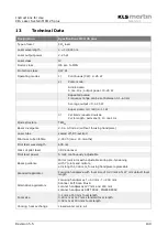 Preview for 109 page of KLS Martin MCO 25 plus Instructions For Use Manual