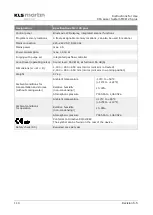 Preview for 110 page of KLS Martin MCO 25 plus Instructions For Use Manual