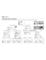 Предварительный просмотр 2 страницы KLS Martin ME102 Instructions For Use Manual