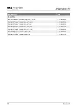 Preview for 18 page of KLS Martin MedLED Instructions For Use Manual