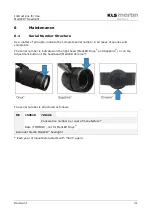 Preview for 31 page of KLS Martin MedLED Instructions For Use Manual