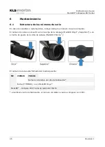 Preview for 46 page of KLS Martin MedLED Instructions For Use Manual