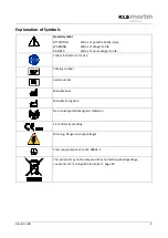 Preview for 3 page of KLS Martin Minicutter Instructions For Use Manual