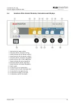 Preview for 11 page of KLS Martin Minicutter Instructions For Use Manual