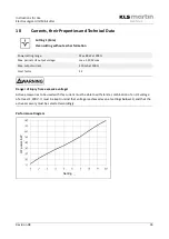 Предварительный просмотр 35 страницы KLS Martin Minicutter Instructions For Use Manual