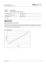 Предварительный просмотр 37 страницы KLS Martin Minicutter Instructions For Use Manual