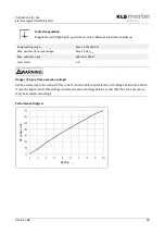 Предварительный просмотр 39 страницы KLS Martin Minicutter Instructions For Use Manual