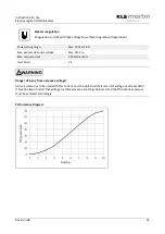 Предварительный просмотр 43 страницы KLS Martin Minicutter Instructions For Use Manual