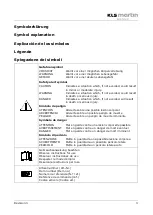 Preview for 3 page of KLS Martin NON-STICK red Instructions For Use Manual