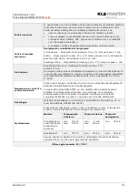 Preview for 71 page of KLS Martin NON-STICK red Instructions For Use Manual