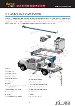 Предварительный просмотр 28 страницы KLUBB KAT 42 User Manual