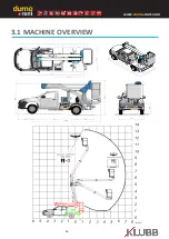 Предварительный просмотр 29 страницы KLUBB KAT 42 User Manual