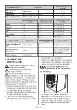 Preview for 17 page of KLUGE KF2197J User Manual