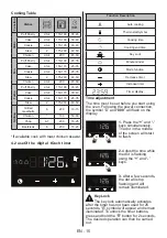 Preview for 37 page of KLUGE KTE1020B User Manual