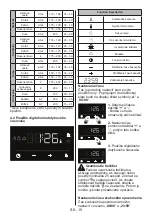 Preview for 58 page of KLUGE KTE1020B User Manual