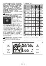 Preview for 37 page of KLUGE KTE1030B User Manual