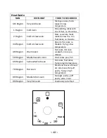 Preview for 13 page of Klugmann KGO600GGFX Instruction Manual