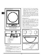 Предварительный просмотр 18 страницы Klugmann KGWK380TCX Instruction Manual