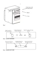 Предварительный просмотр 5 страницы Klugmann KO608PBBM Instructions Manual