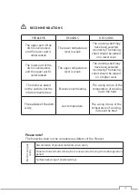 Preview for 46 page of Klugmann KO608TCP Instruction Manual