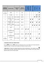 Предварительный просмотр 55 страницы Klugmann KO609TFTX Manual