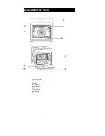 Предварительный просмотр 8 страницы Klugmann KO612.8ICBL Instruction Manual