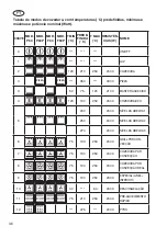 Предварительный просмотр 248 страницы Klugmann KO613TCX-PRO Instruction Manual