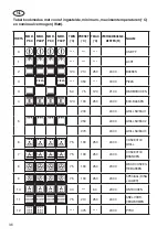 Предварительный просмотр 290 страницы Klugmann KO613TCX-PRO Instruction Manual