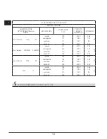 Предварительный просмотр 14 страницы Klugmann KT905TCX Instruction Manual