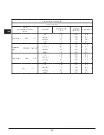 Предварительный просмотр 26 страницы Klugmann KT905TCX Instruction Manual