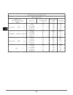 Предварительный просмотр 38 страницы Klugmann KT905TCX Instruction Manual