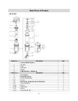 Предварительный просмотр 8 страницы Klutch 48575 Owner'S Manual