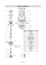 Предварительный просмотр 7 страницы Klutch 57392 Owner'S Manual