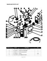 Preview for 23 page of Klutch MIG/Stick 220Si Owner'S Manual