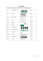 Preview for 2 page of KMART 43169863 Assembly & User'S Instruction